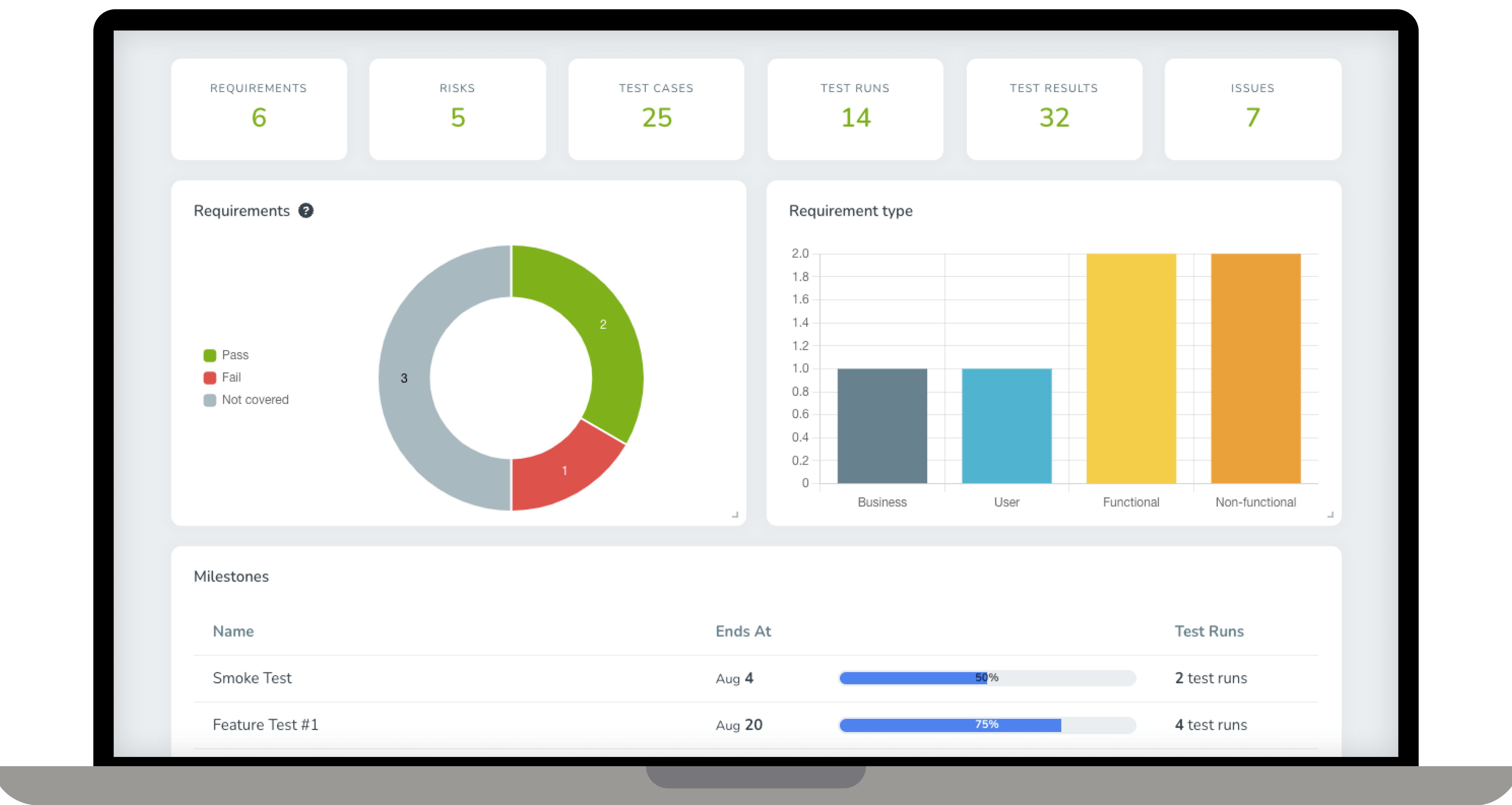 Uat With Testmonitor - Professional 4K Vintage Photos | Free Download